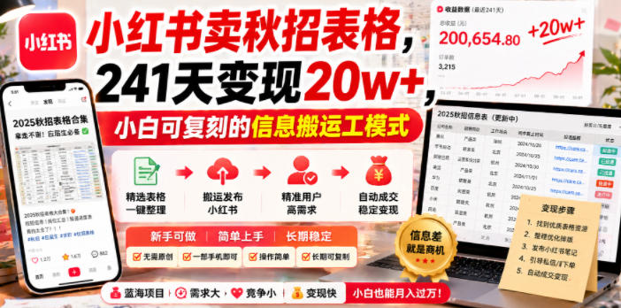 小红书卖秋招表格，241天变现20w+，小白可复刻的信息搬运工模式-钱途社