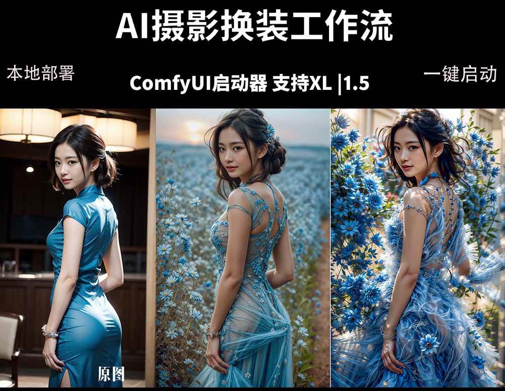 （18268期）ComfyUI人像写真摄影工作流：本地一键部署，换装换场景换脸全搞定，影楼效率翻倍-钱途社