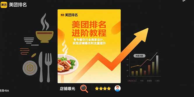 美团排名进阶教程：专为餐饮行业商家设计，实现店铺曝光和流量提升-钱途社