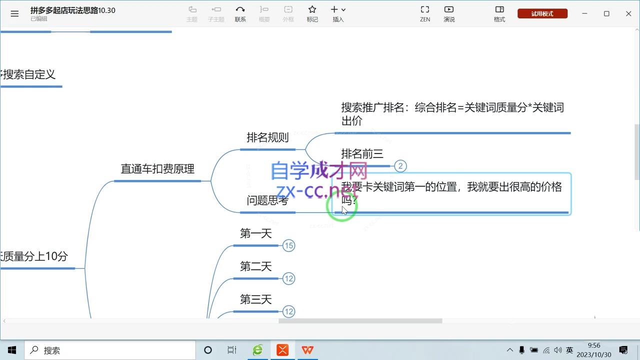 推易电商·拼多多实战运营课(更新2025月)-钱途社