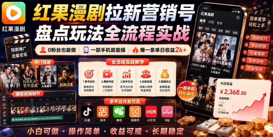 红果漫剧拉新营销号盘点玩法全流程实战，0粉丝也能做，一部手机就能做，爆一条单日收益2k+-钱途社