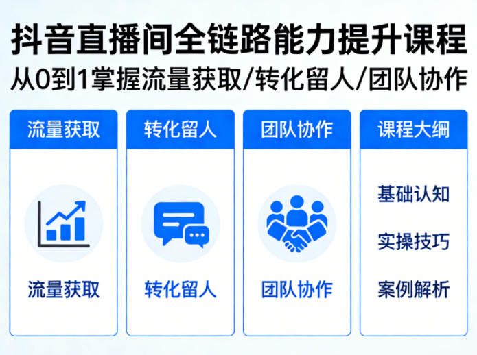 抖音直播间浓缩版视频课程,从0到1掌握直播间流量获取、转化留人、团队协作的全链路能力-钱途社
