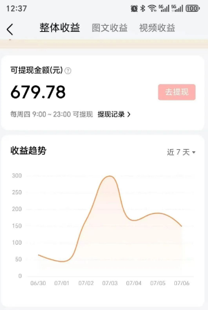 零成本零门槛头条热点搬运术，零门槛日入100+，工具+教程全部附上-钱途社