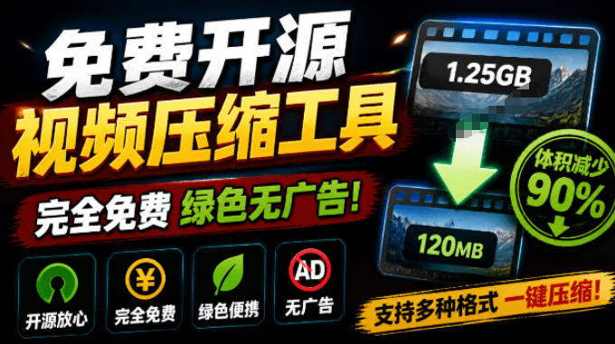 Github开源视频压缩瘦身工具，轻松压缩90%，并保持画质清晰，完全免费绿色无广告！VideoSlim-钱途社