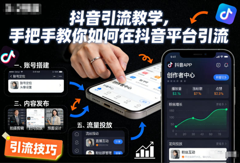 抖音引流教学，手把手教你如何在抖音平台引流-钱途社