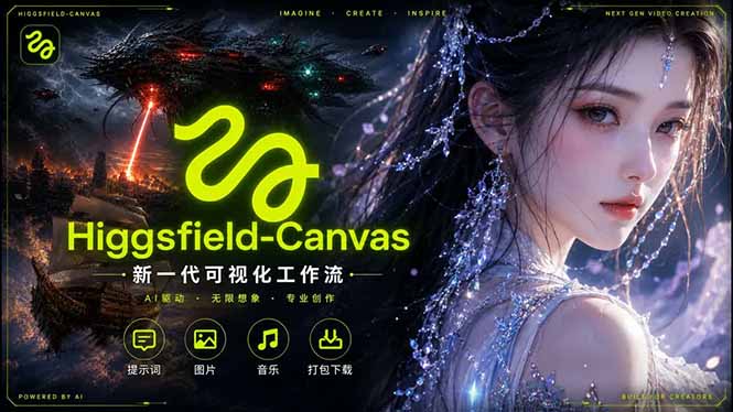 Higgsfield Canvas AI视频制作详解，节点式工作流搭建，重构新式视频创作完整教程-钱途社