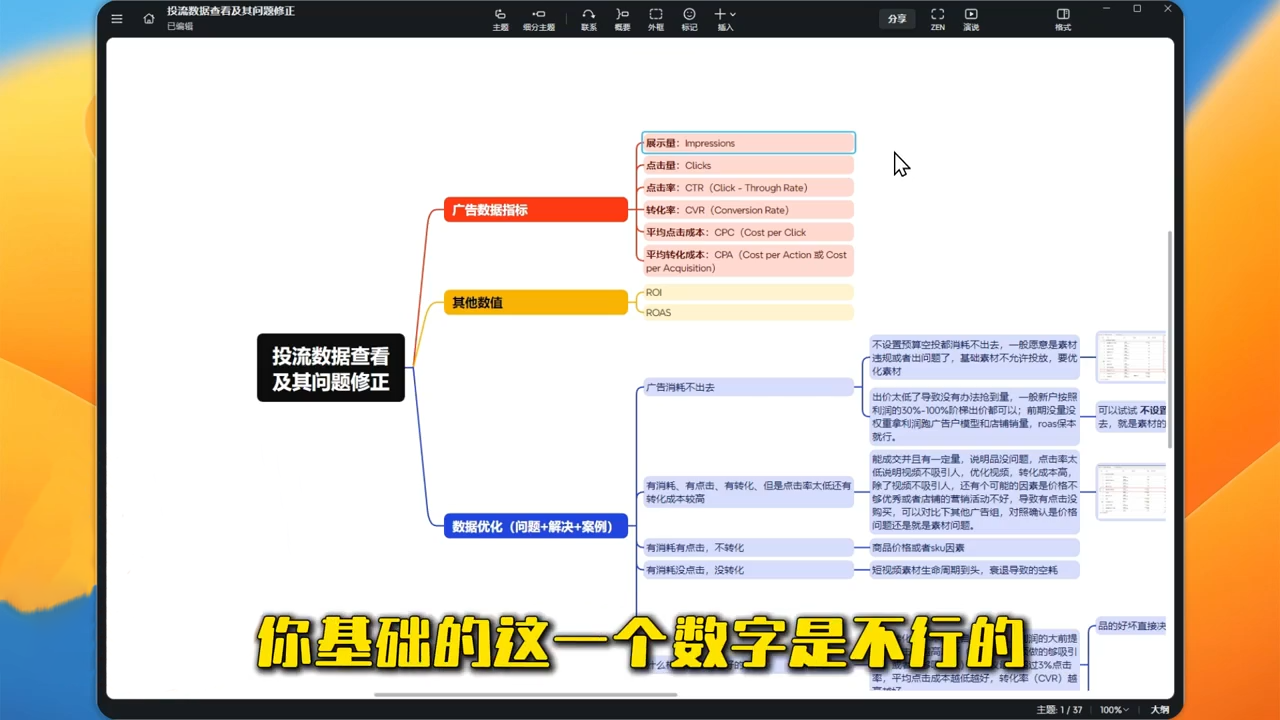 大熊跨境·TikTok从开店到投流的进阶课-钱途社