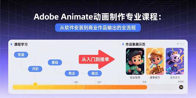 Adobe Animate动画制作专业课程：从软件安装到商业作品输出的全流程-钱途社