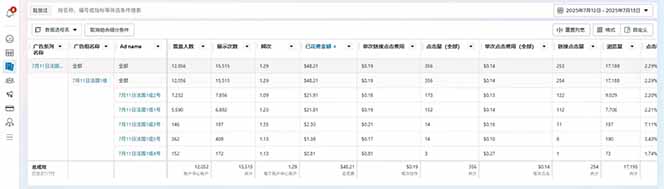 海外虚拟掘金】日赚100-200美金，自己在家就可以闷声发大财，长期可做-钱途社