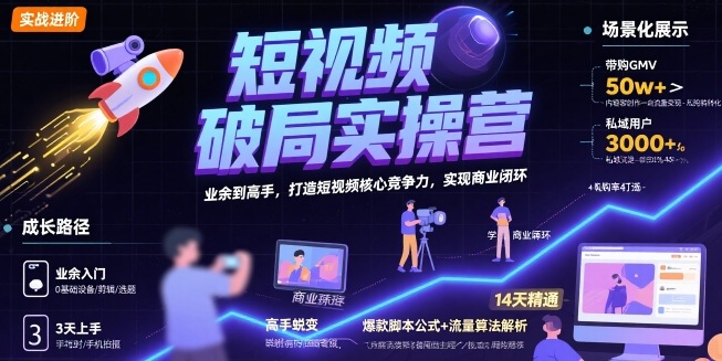 短视频破局实操营，业余到高手，打造短视频核心竞争力，实现商业闭环-钱途社