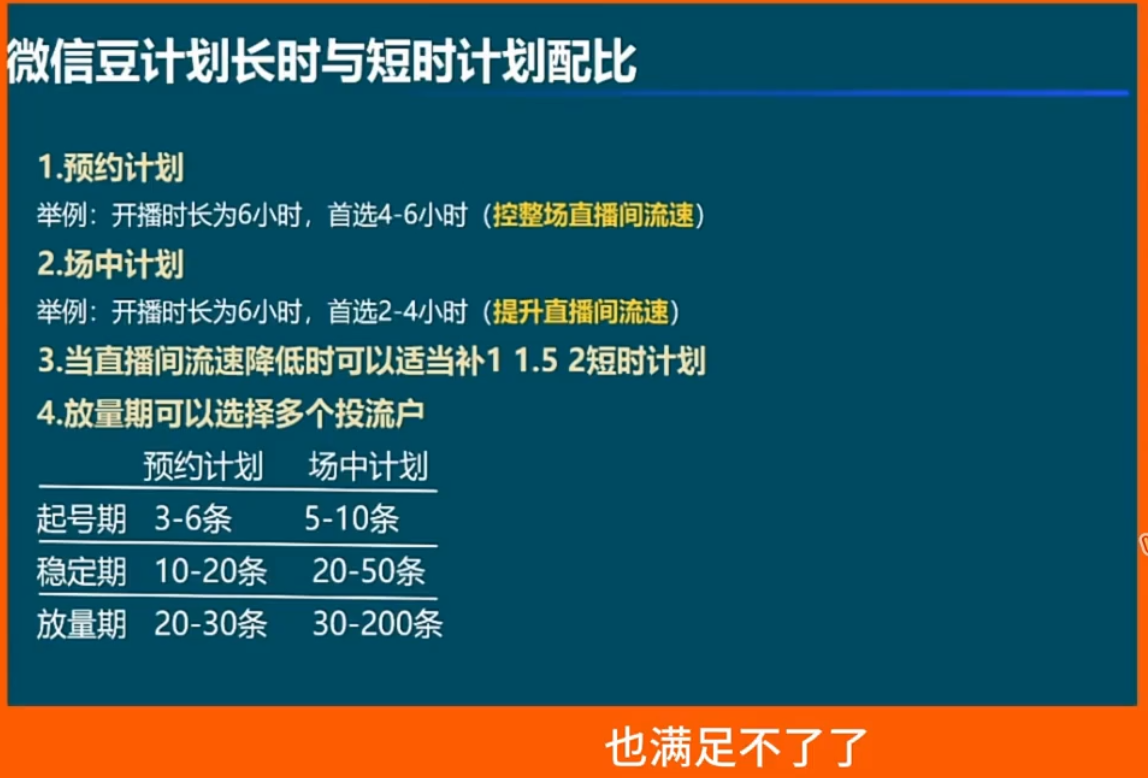 渔财老师·视频号付费投流实战课(更新5月)-钱途社