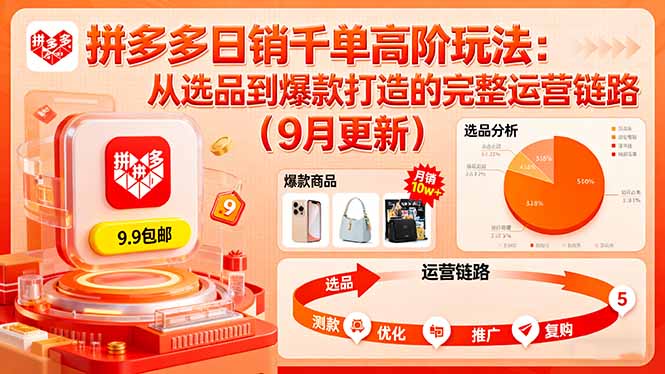 拼多多日销千单高阶玩法:从选品到爆款打造的完整运营链路(9月更新-钱途社