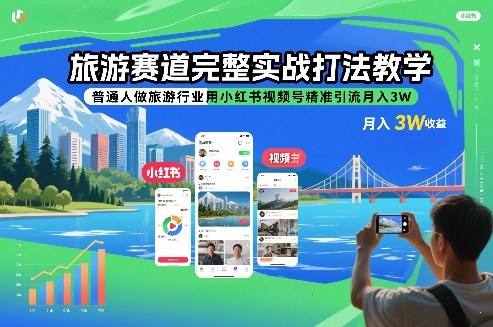 旅游赛道完整实战打法教学,普通人做旅游行业用小红书视频号精准引流月入3W-钱途社