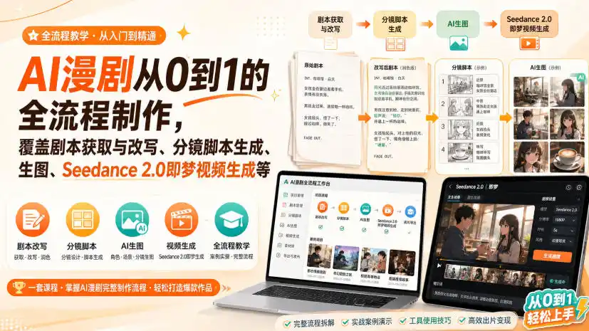 AI漫剧从0到1的全流程制作，覆盖剧本获取与改写、分镜脚本生成、角色场景生图与三视图、Seedance 2.0即梦视频生成(PDF版)-钱途社