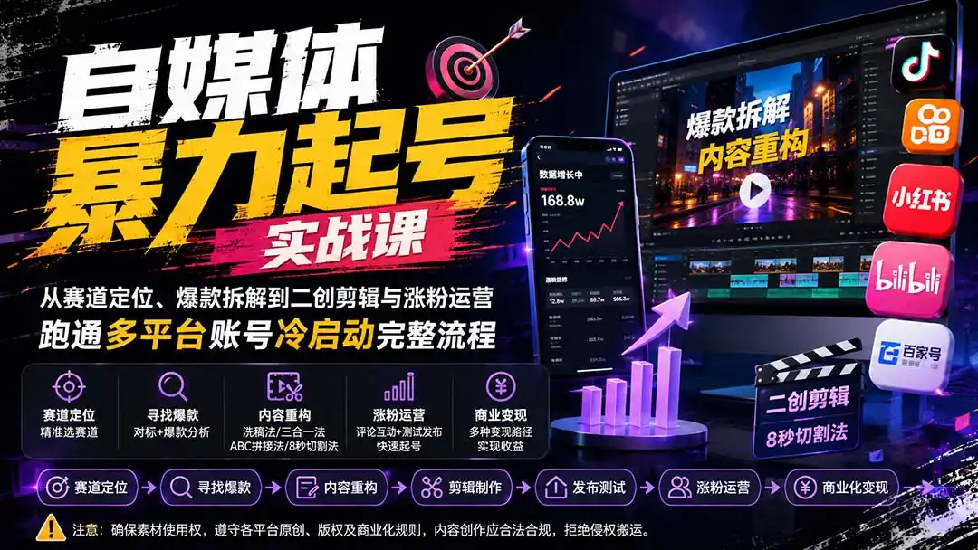 自媒体暴力起号实战课：从赛道定位、爆款拆解到二创剪辑与涨粉运营，跑通多平台账号冷启动完整流程-钱途社
