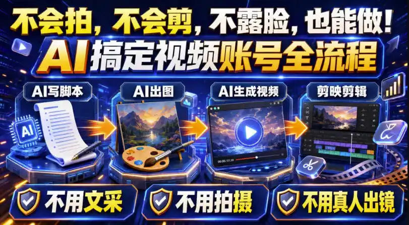 AI短视频起号实战项目，用AI做视频起号，45天涨粉12W，一条广告8.5k，广告接到手软，引流、变现两不误！-钱途社