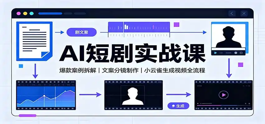 AI短剧实战课：爆款案例拆解，文案分镜制作，小云雀生成视频全流程-钱途社