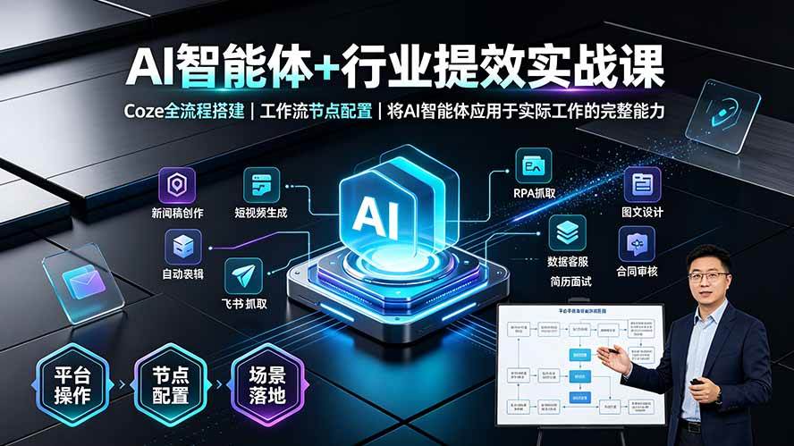 （19281期）AI智能体+行业提效实战课·Coze全流程搭建｜工作流节点配置｜将AI智能体应用于实际工作的完整能力-钱途社