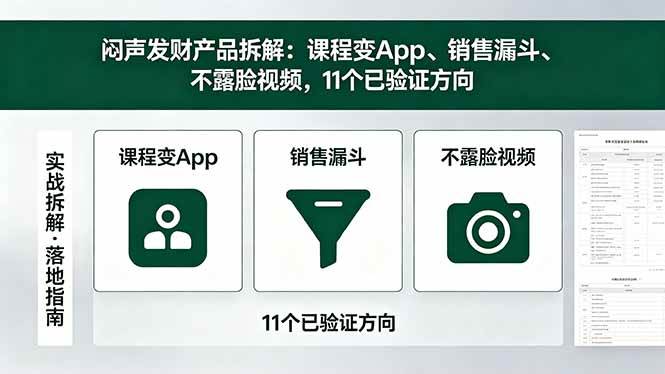 （18447期）付费文章：闷声发财产品拆解：课程变App、销售漏斗、不露脸视频，11个已验证方向-钱途社