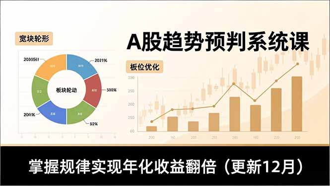A股趋势预判系统课,多维分析、板块轮动、仓位优化,掌握规律实现年化收益翻倍(更新12月-钱途社