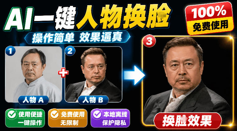 纯离线本地运行！AI一键人物lian部替换软件，支持图片换lian，效果逼真，最便捷换lian工具FaceSwap-钱途社
