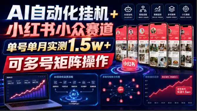 AI自动化挂G+小红书小众赛道，单号单月实测1.5w+，可多号矩阵操作【揭秘】-钱途社