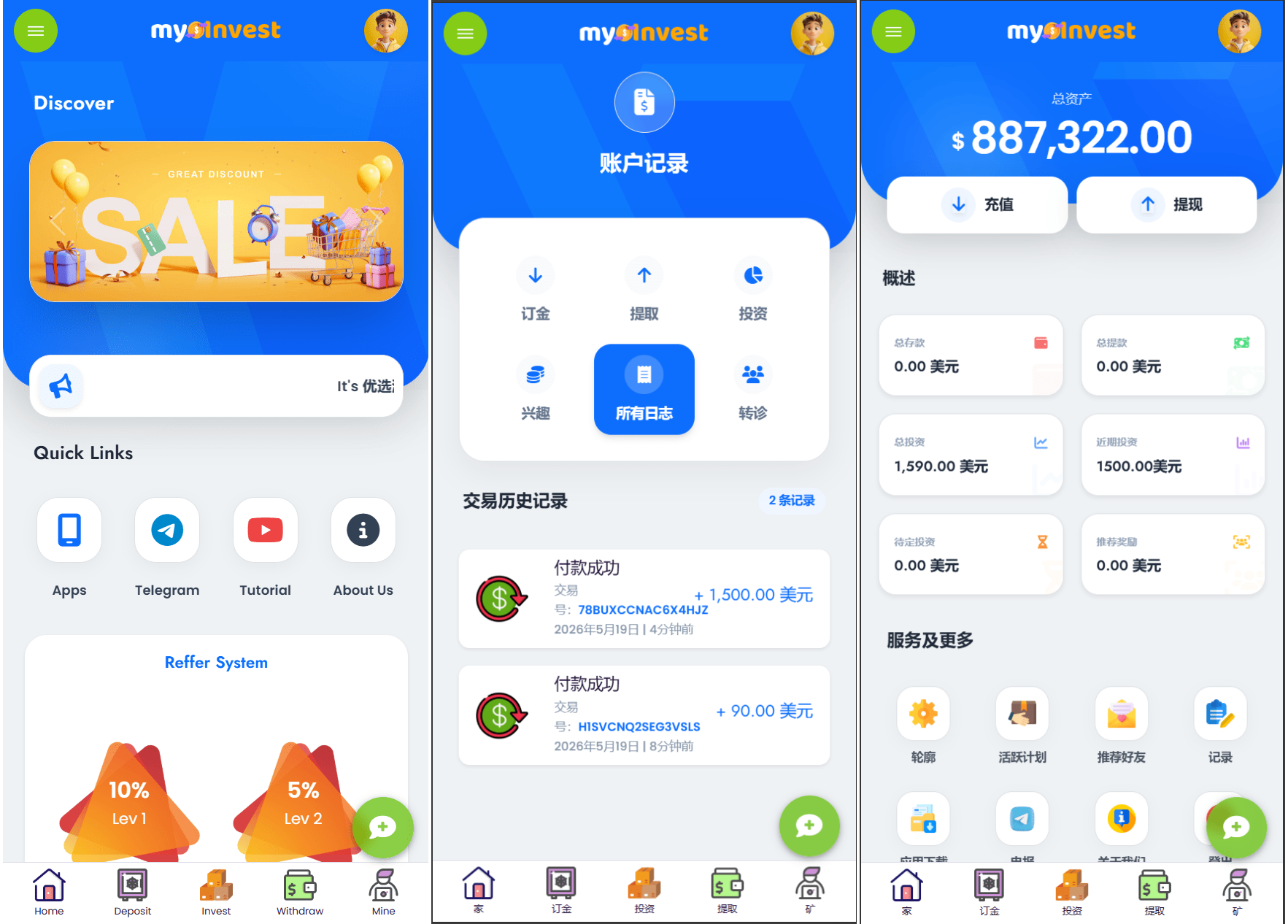 多语言自定义产品系统/企鹅养殖投资返利/一键安装-钱途社