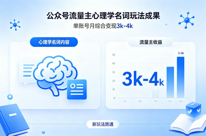 公众号流量主新跑通心理学名词玩法，单账号月综合变现3k-4k-钱途社