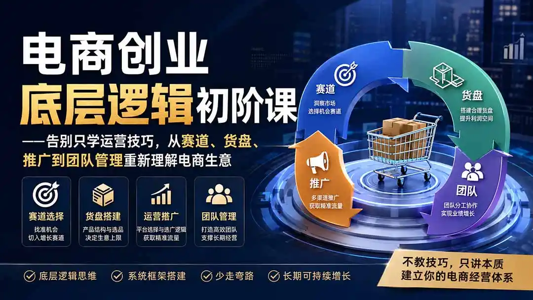 电商创业底层逻辑初阶课——告别只学运营技巧，从赛道、货盘、推广到团队管理重新理解电商生意-钱途社