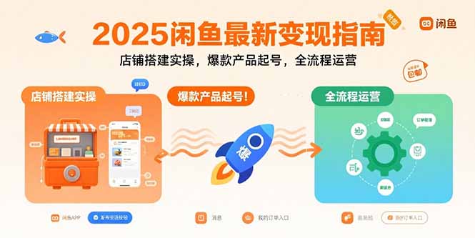 2025闲鱼最新变现指南：店铺搭建实操，爆款产品起号，全流程运营-钱途社