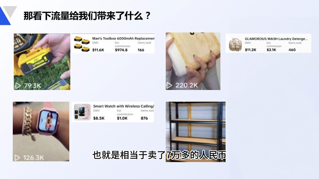 大亿老师·TikTok跨境0-1短视频带货-钱途社