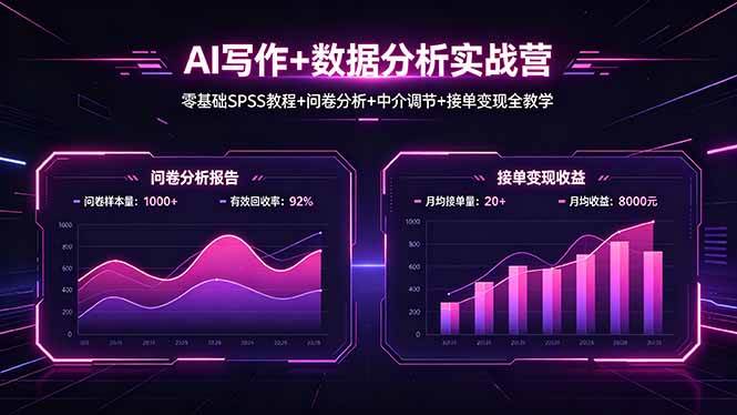 （18311期）AI写作+数据分析实战营，零基础SPSS教程+问卷分析+中介调节+接单变现全教学-钱途社