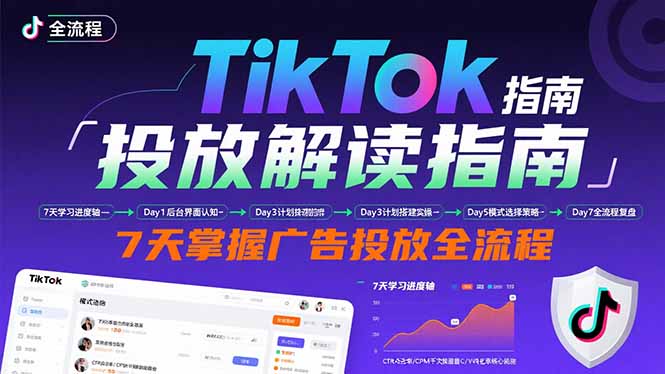 TikTok投放解读指南：后台操作/计划建立/模式选择，7天掌握广告投放全流程-钱途社