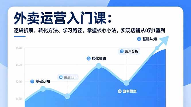 外卖运营入门课,逻辑拆解、转化方法、学习路径,掌握核心心法,实现店铺从0到1盈利-钱途社