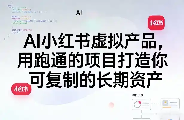 AI小红书虚拟产品，用跑通的项目打造你可复制的长期资产(更新0902)-钱途社