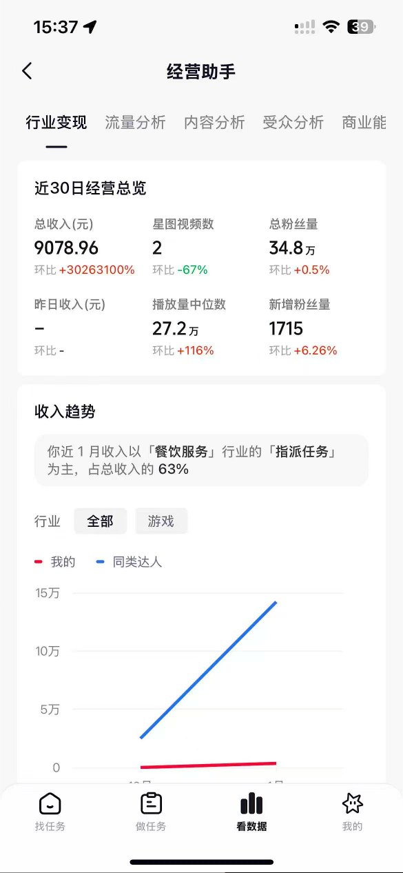抖音35W粉丝博主AI解压视频制作教学，从零开始用AI打造爆款解压视频，涨粉变现两不误-钱途社