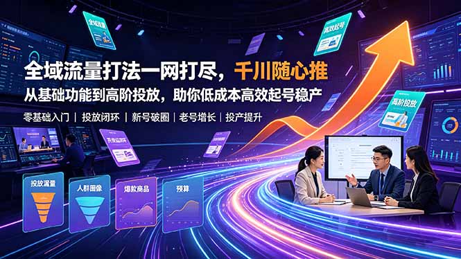 全域流量打法一网打尽，千川随心推从基础功能到高阶投放，助你低成本高效起号稳产-钱途社