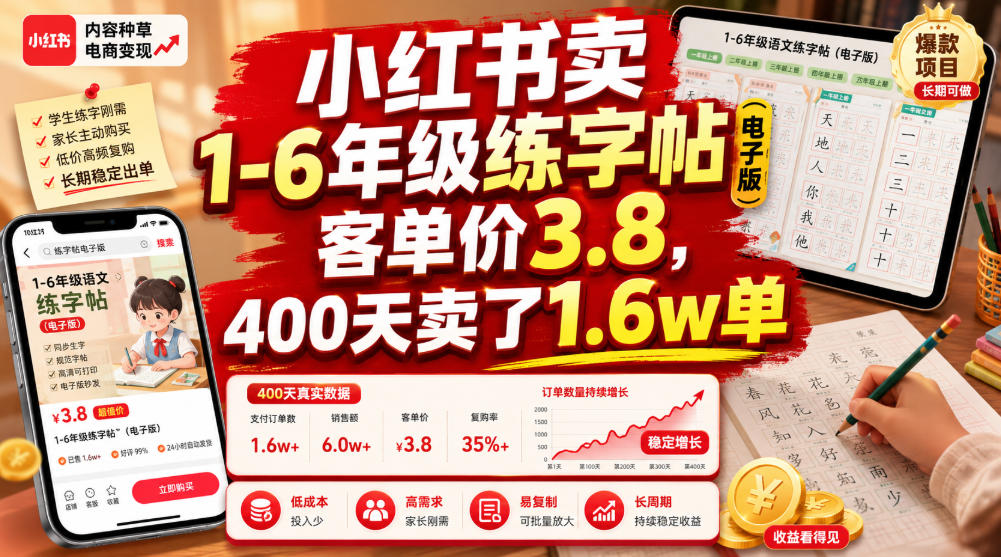 小红书卖1-6年级练字帖(电子版)，客单价3.8，400天卖了1.6w单-钱途社