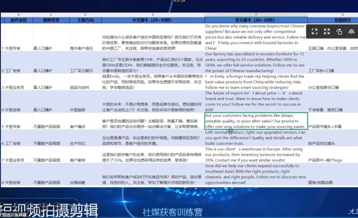 大卫老师·外贸社媒获客独家训练营(更新)-钱途社