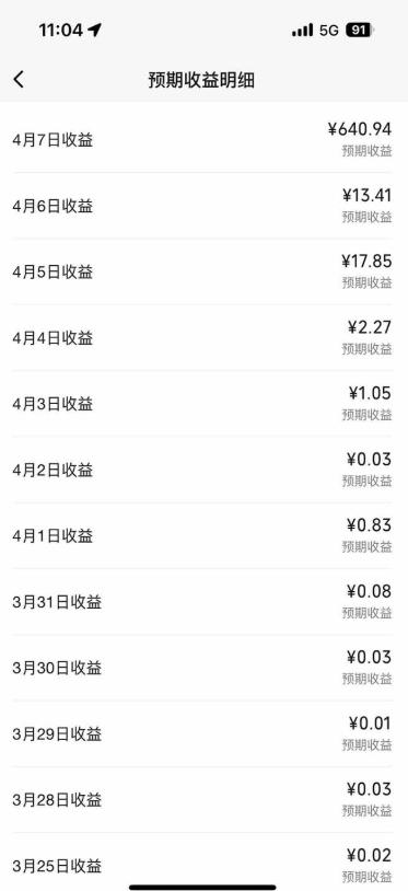 创作者分成计划,视频号-百度-头条-快手多平台变现,操作简单,人人可做,轻松日入600+-钱途社