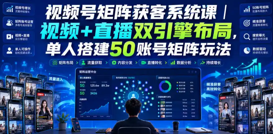 视频号矩阵获客系统课｜视频+直播双引擎布局，单人搭建50账号矩阵玩法，流量入池、搜索占位、全域引流沉淀私域全流程教学-钱途社