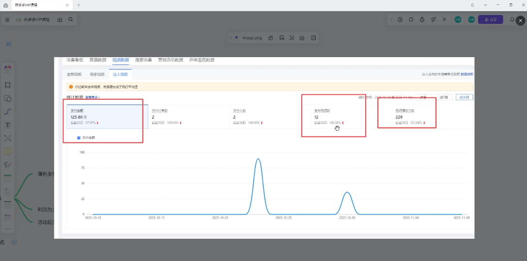新手小白如何做拼多多-钱途社