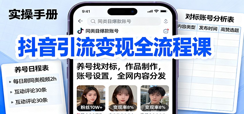 抖音引流变现全流程课：养号找对标，作品制作，账号设置，全网内容分发-钱途社