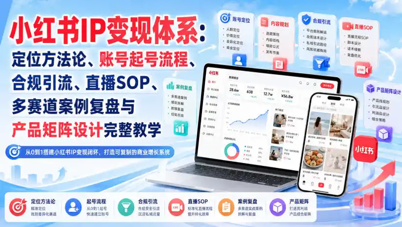 小红书IP变现体系：定位方法论、账号起号流程、合规引流、直播SOP、多赛道案例复盘与产品矩阵设计完整教学-钱途社