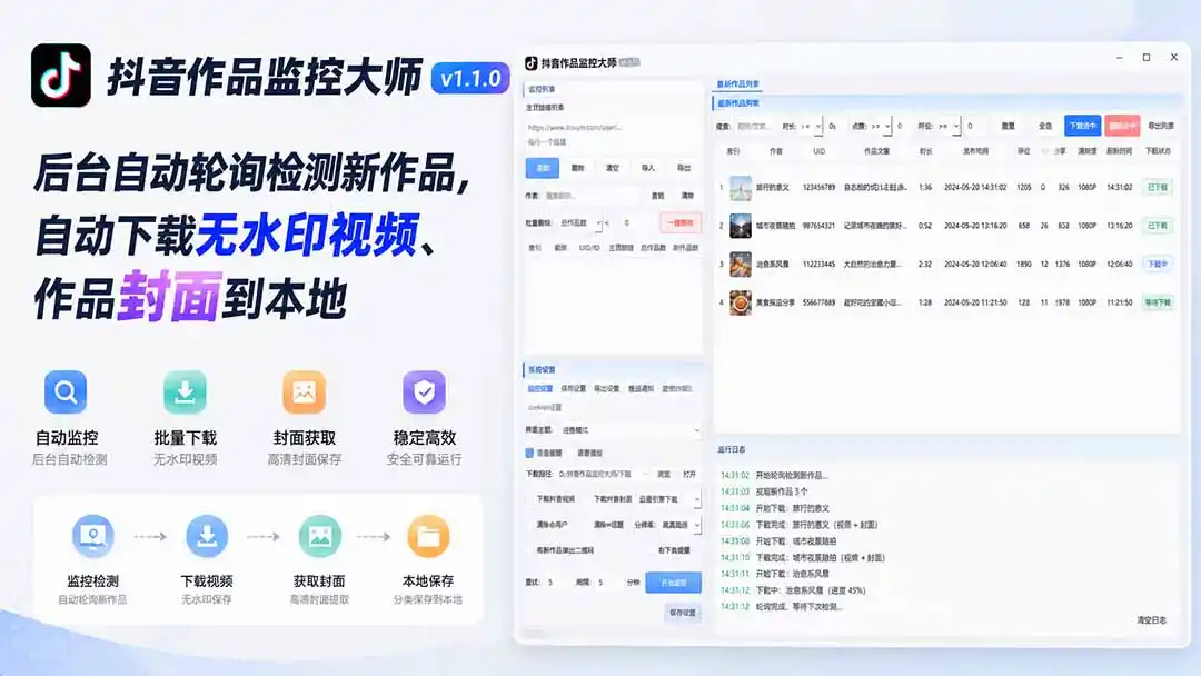 抖音作品监控大师v1.1.0：后台自动轮询检测新作品，自动下载无水印视频、作品封面到本地-钱途社
