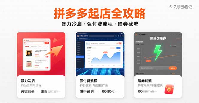 拼多多起店全攻略,暴力冷启,强付费流程,暗券截流,5-7月已验证的方法-钱途社