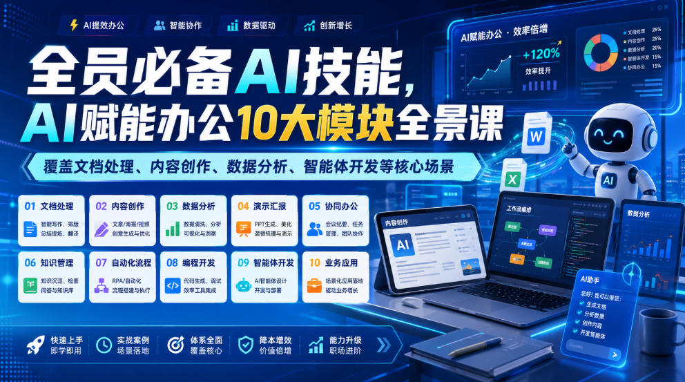全员必备AI技能，AI赋能办公10大模块全景课，覆盖文档处理、内容创作、数据分析、智能体开发等核心场景-钱途社