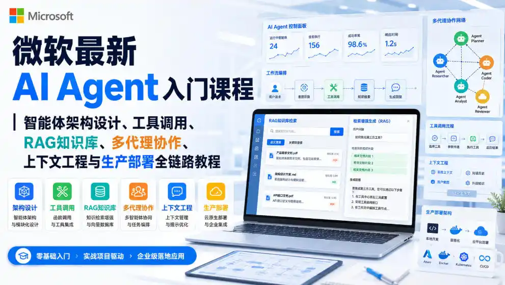 微软最新AI Agent入门课程｜智能体架构设计、工具调用、RAG知识库、多代理协作、上下文工程与生产部署全链路教程【英文】-钱途社