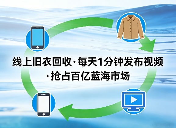 线上旧衣回收项目，我们给你提供视频，每天花一分钟发布视频，抢占百亿蓝海市场【揭秘】-钱途社