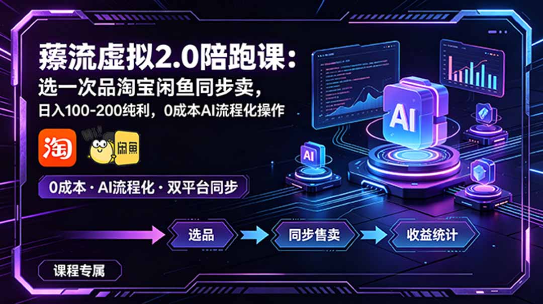 薅流虚拟2.0陪跑课：选一次品淘宝闲鱼同步卖，日入100-200纯利，0成本AI流程化操作-钱途社